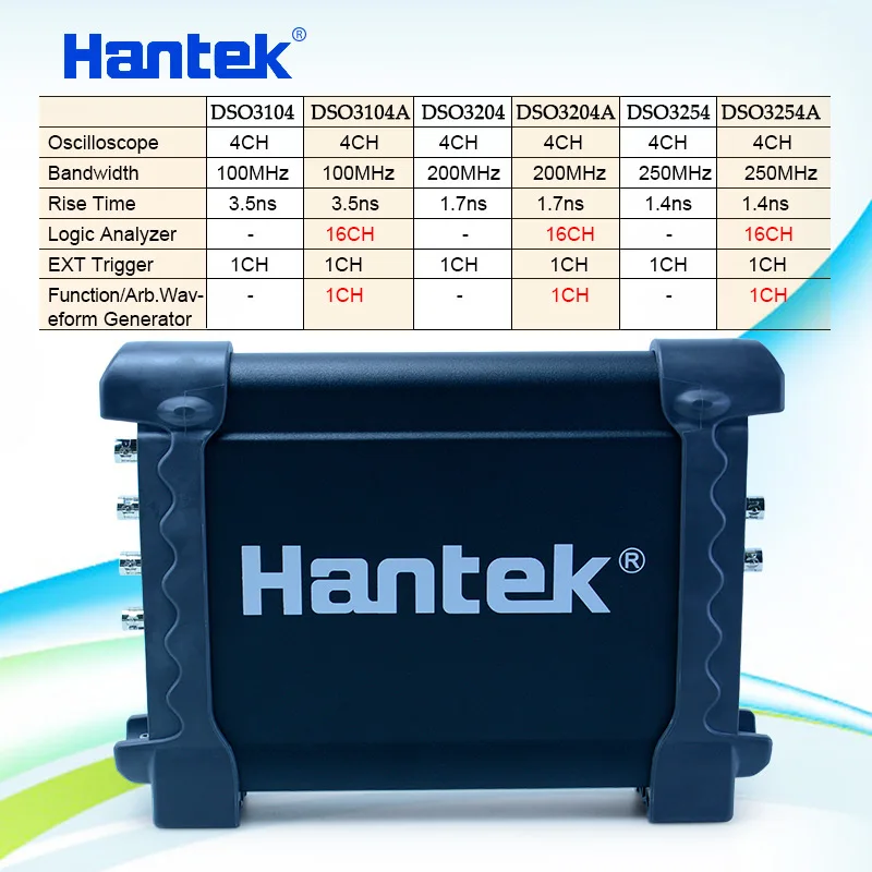 Hantek DSO3000A USB Oscilloscopes 4CH 100-250Mhz 1GSa/s PC Storage Signal generator 16 Channels Logic Analyzer Tester Waveform