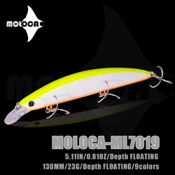Fishing Accessories Lure Minnow 130mm 23g Flaoting Topwater Wobblers Pesca Blackfish Isca Artificial Leurre Carnassier Equipment