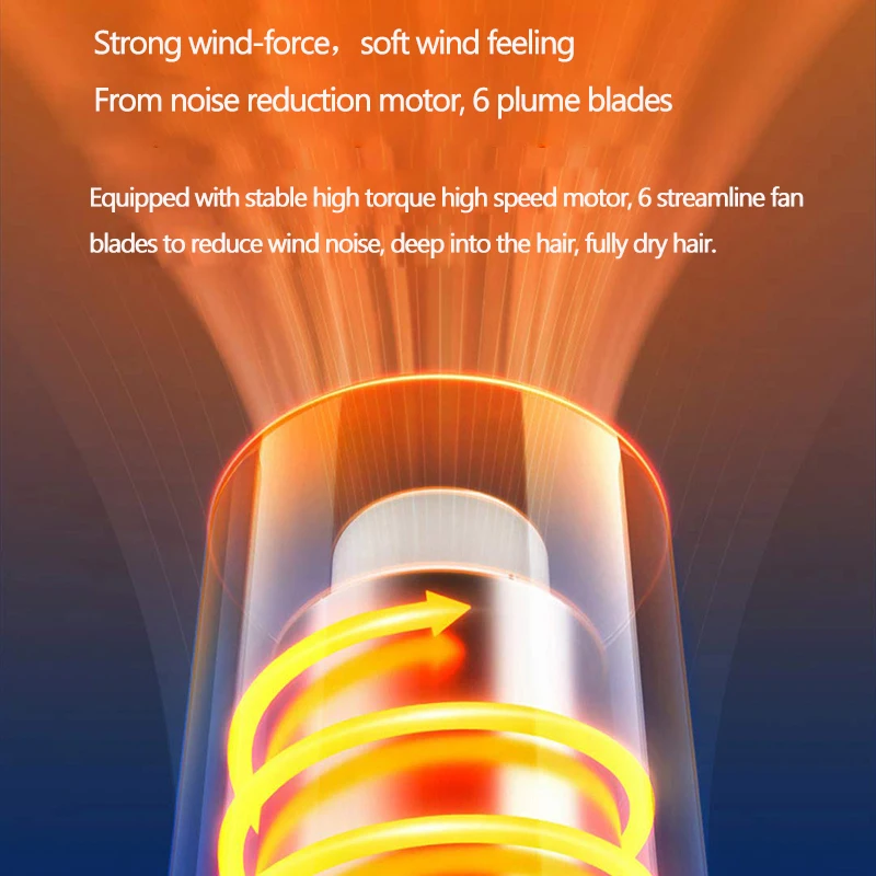 Xiaomi Youpin ShowSee พับไดร์เป่าผม A4-W สำหรับ Air 1800W Professional Bush เครื่องเป่าผมเครื่องใช้ภายในบ้าน Diffuser