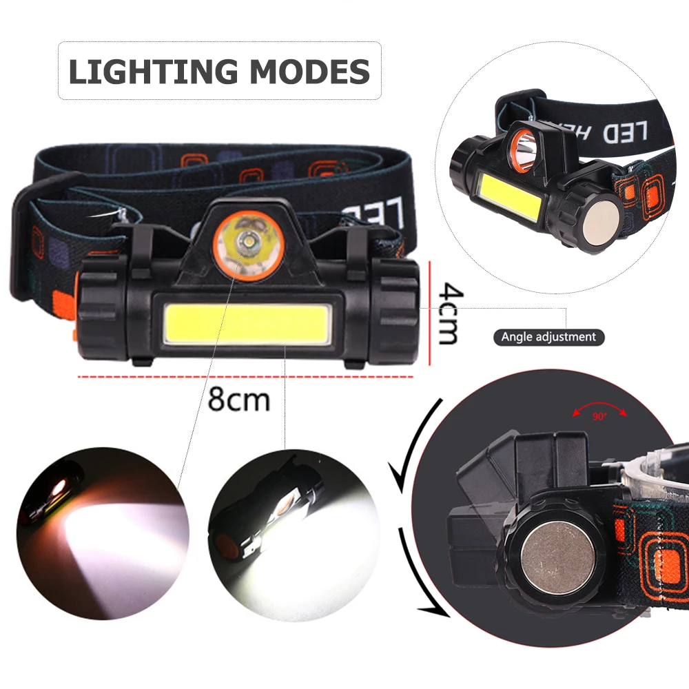 Headlamp Portable Powerful LED USB Rechargeable XPE+COB Headlight Built-in Battery Waterproof Head Torch Head Lamp