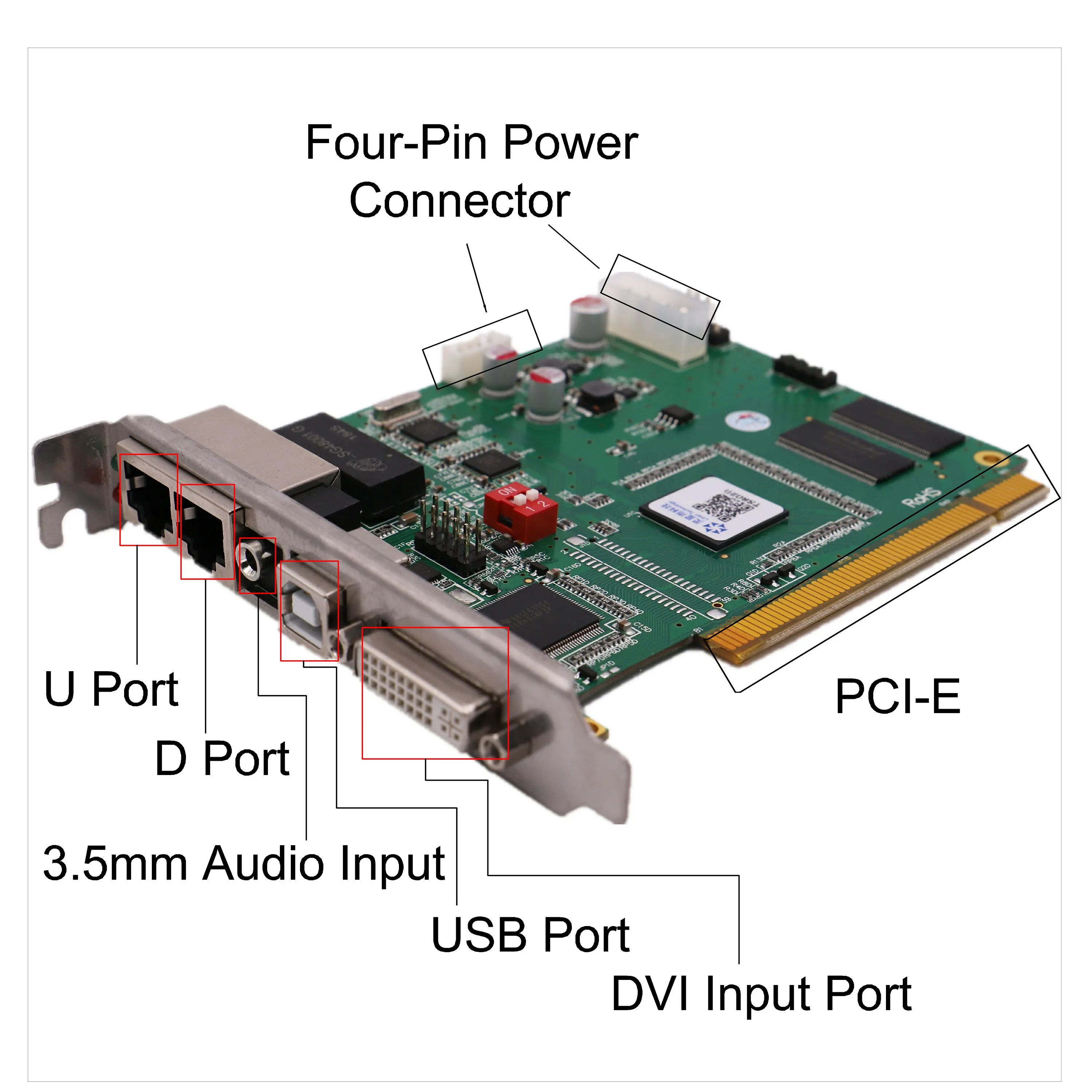 Imagem -05 - Linsn Ts802d Tela Led Envio de Cartão Ts802 Ts801 Enviar Cartão Usando com Linsn Recebeu Cartão e Cartão de Controle