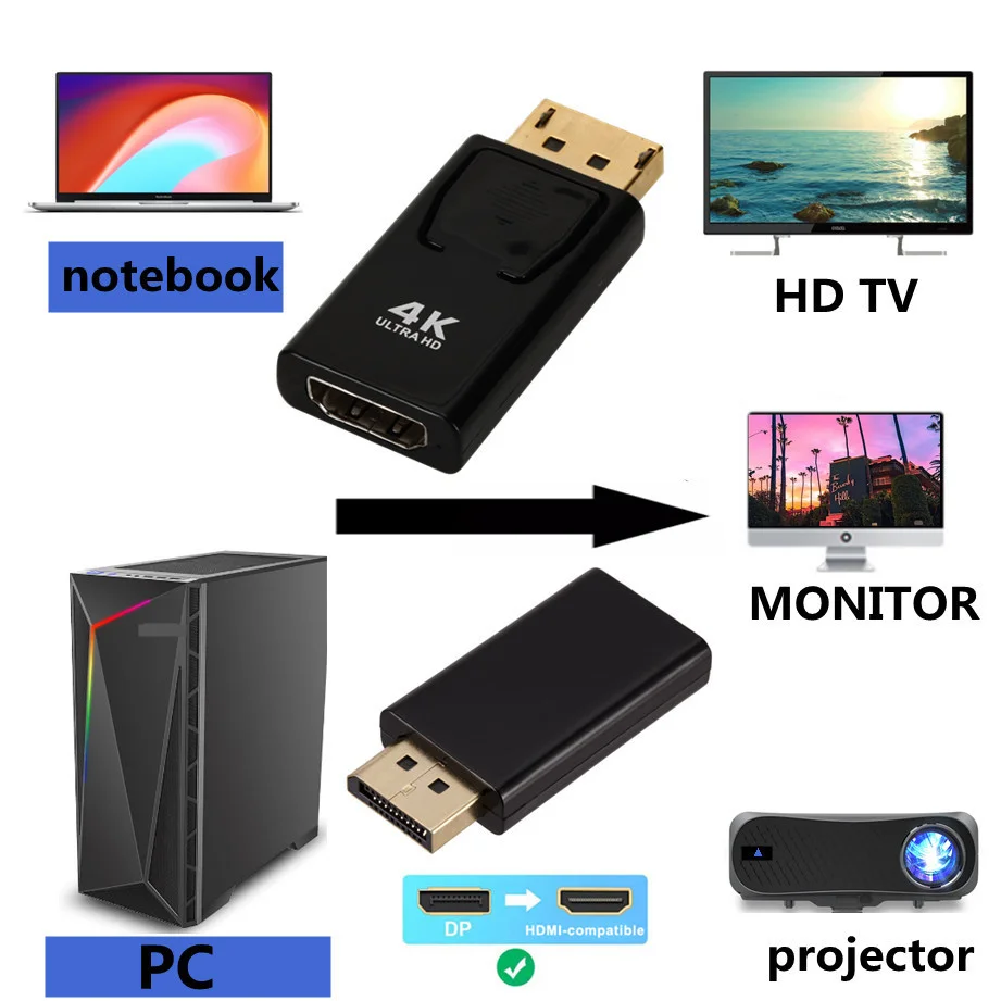 4K DisplayPort do HDMI Adapter konwerter Port wyświetlacza męski DP do HDMI żeński kabel HD TV Adapter wideo Audio do komputera projektor telewizyjny