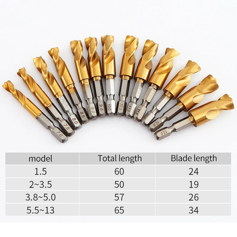 Hexagonal handle 1/4 inch angle iron plate stainless steel special twist drill set Q type ultra short drill hole 1.5-13mm