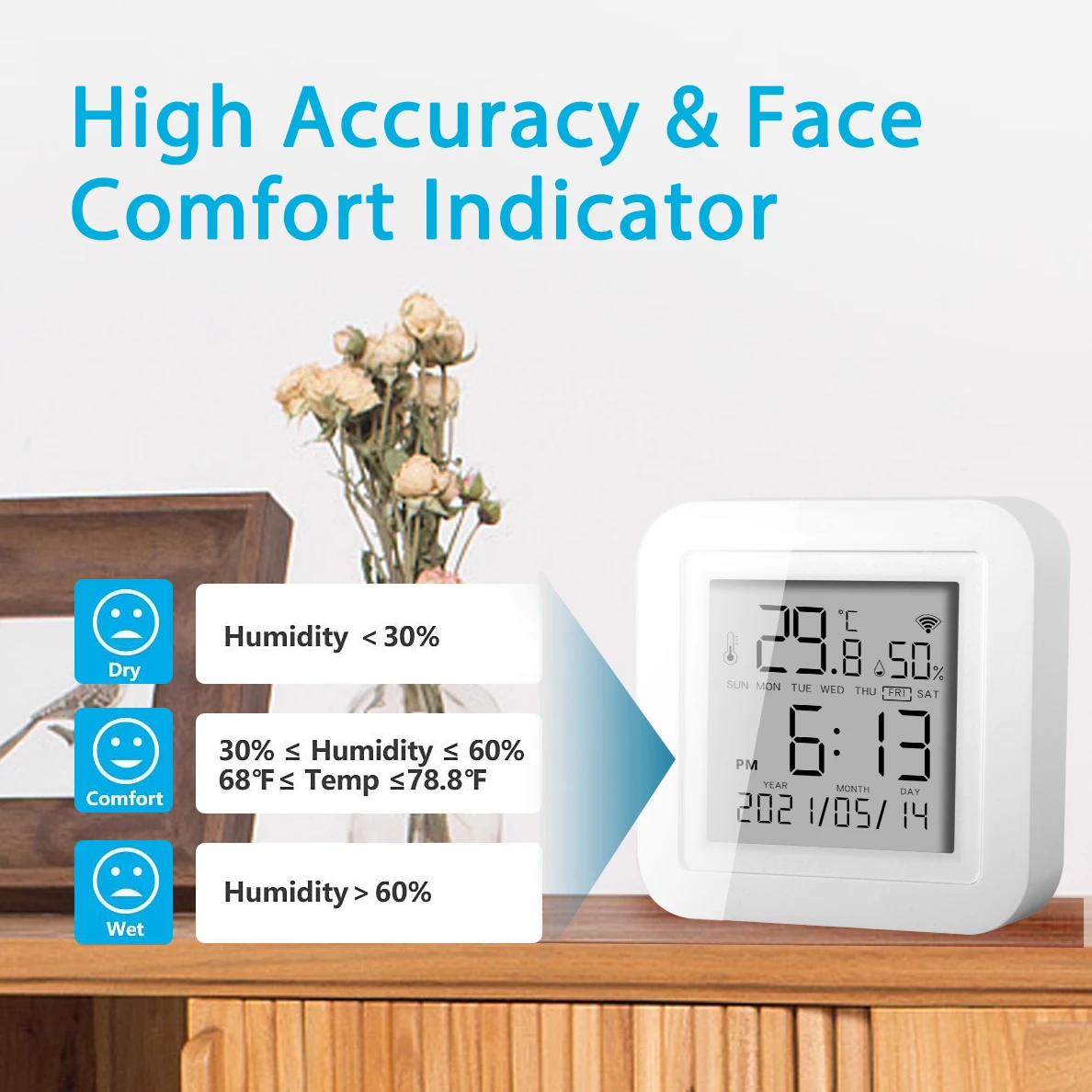 Tuya Smart home WiFi Temperature Humidity Accuracy T&H Sensor with display