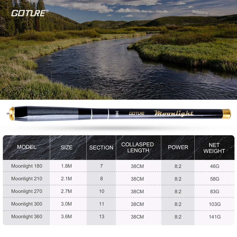 Goture Moonlight Portable Fishing Rod High Carbon Hard Mini Fishing Pole Short Winter Ice Fishing Rod For Carp Perch Pike