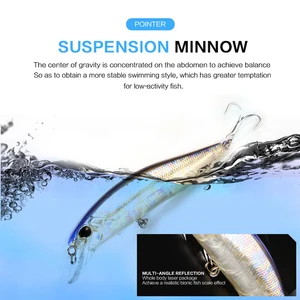 7 Main Sales Professional Fishing - №4