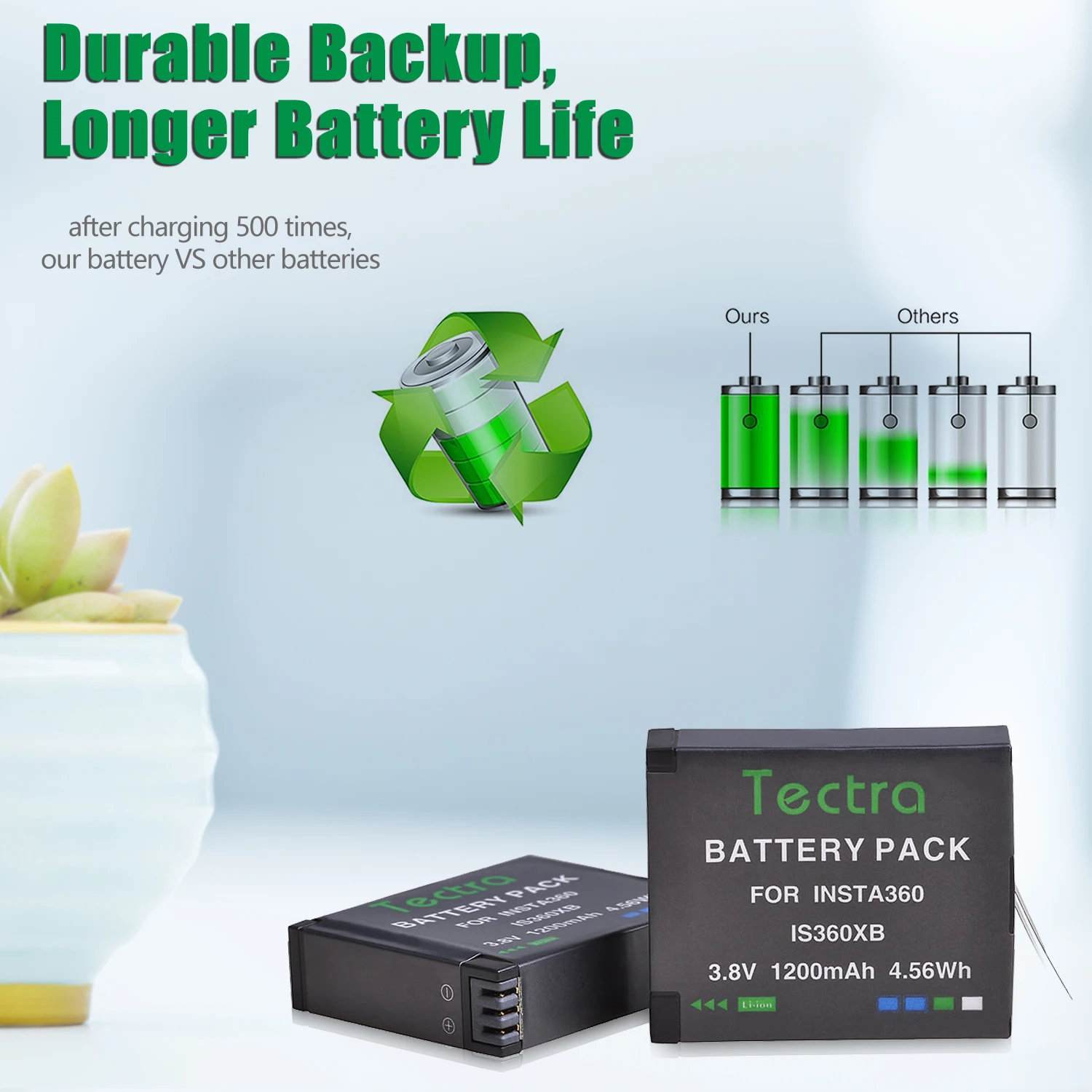 1200MAh 1 X Pin & LED Dual USB Sạc Cho Insta360 1 X Camera