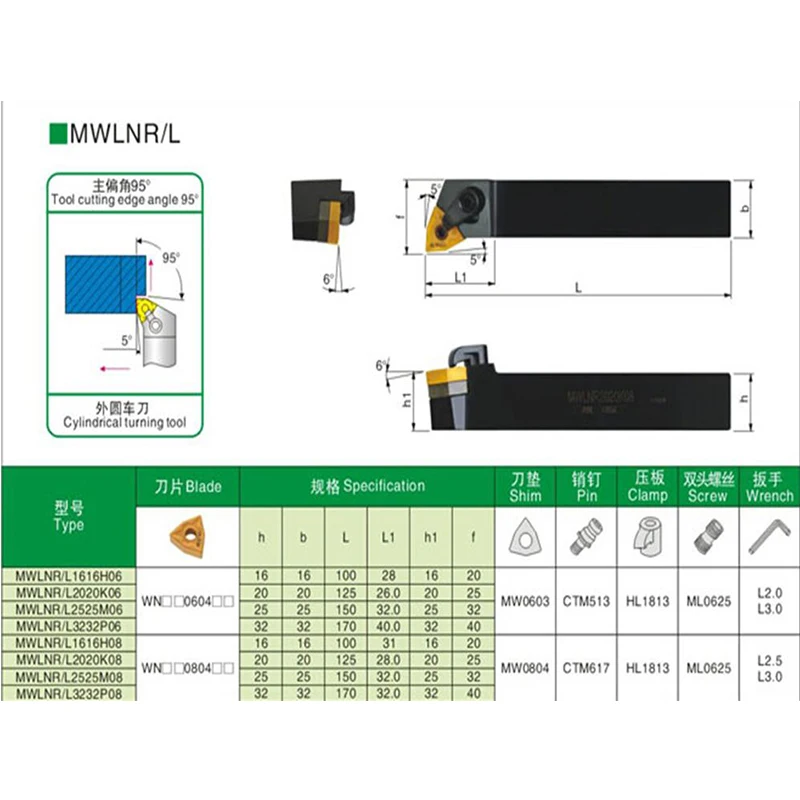 Solido Pcbn Inserto WNMG080404 WNMG080408 3T CBN Diamante Inserto Lama Rotante Per CNC Portautensili di Tornitura Tornio di Utilizzare Lo Strumento