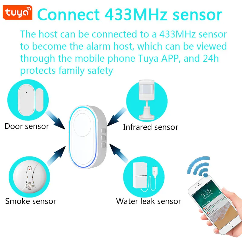 Wireless WiFi Doorbell Tuya Smart Home Security Alarm System เชื่อมต่อ433MHz เครื่องตรวจจับโหมดการแจ้งเตือนยินดีต้อนรับ Doorbell ไฟ LED ชุด