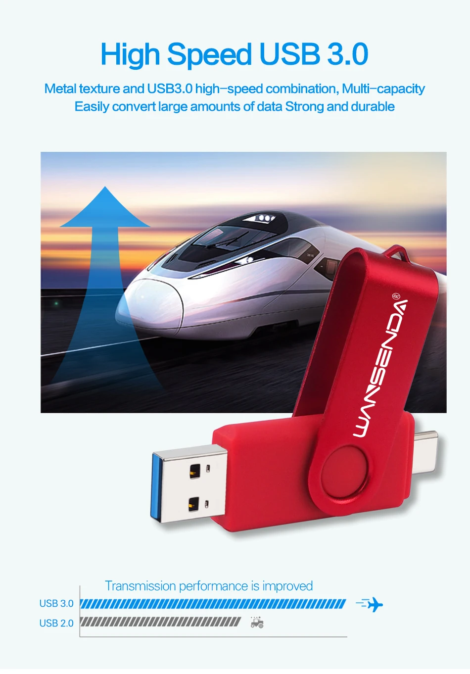 Penna USB C 4 In 1 Da 512GB – Impermeabile, Lettura Ad Alta Velocità, Connettore USB 3.0 E Type-C, Per PC E Smartphone OTG