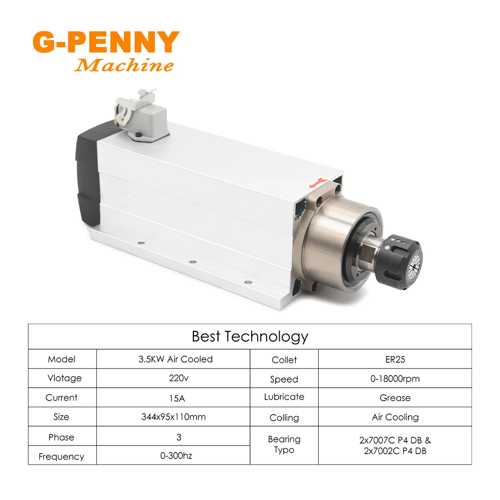 3.5KW ER25 Air Cooled Spindle Motor Ceramic Bearings Square Type With Flange Used for CNC Milling Machine Air cooled