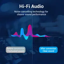 RCA 3.5mm to 2RCA Splitter Cable #2