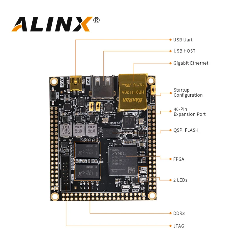 ALINX SoM AC7010 AC7020 XILINX Zynq-7000 SoC XC7Z010 XC7Z020 ZYNQ ARM 7010 7020 Technologie de qualité industrielle