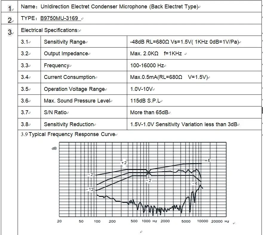 9750 UnIdirection Electret Condenser Microphone (Back Electret Type) K song anti-howling microphone built-in dual capacitors