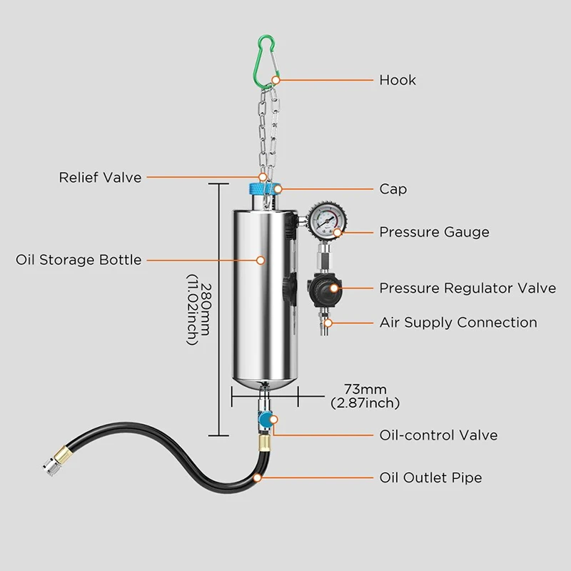 

AUTOOL C80 Non-Dismantle Car Fuel Injector Cleaner Machine Pressure Adjustable Auto Maintenance Nozzle Cleaning Washing Tool
