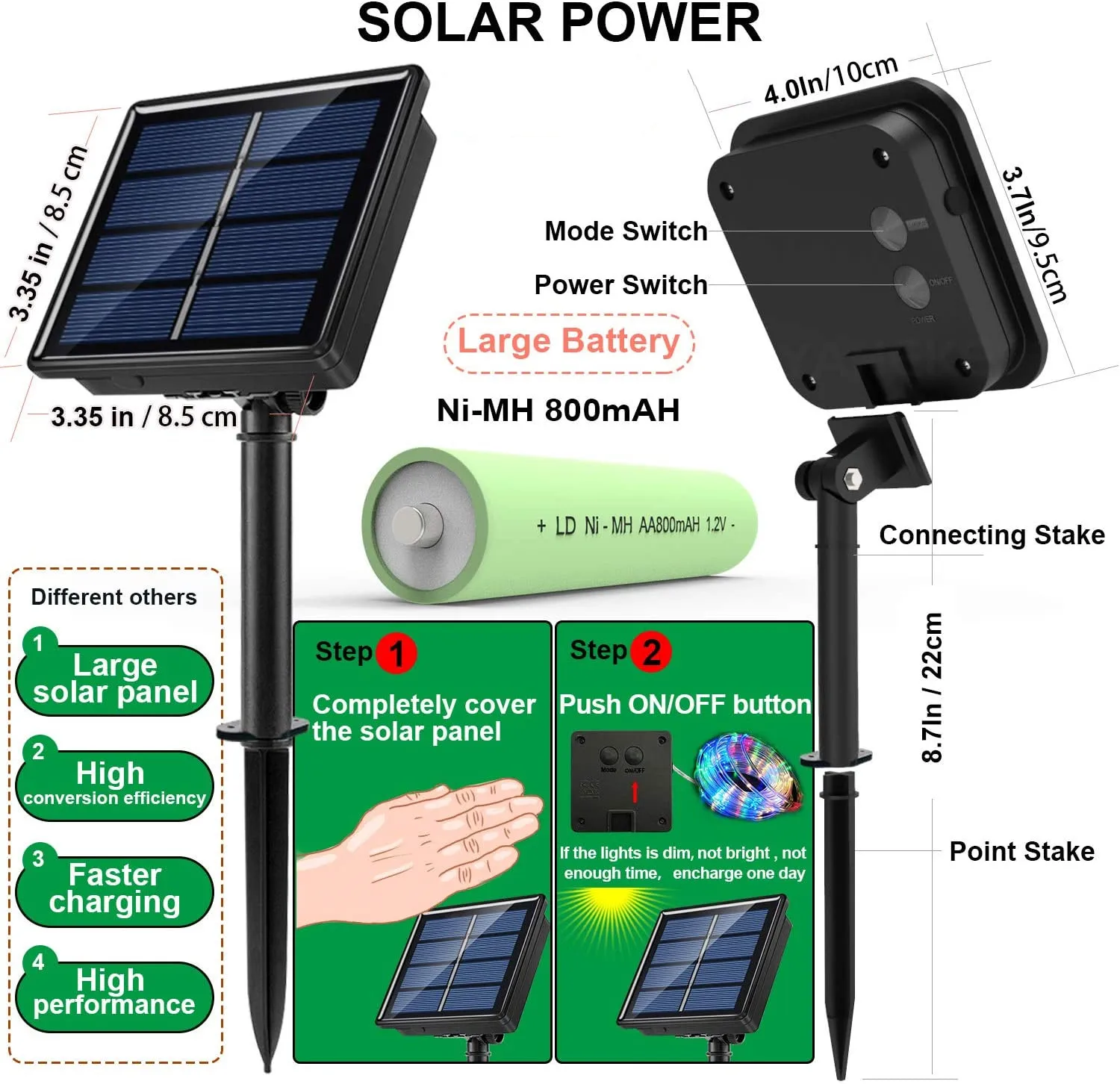 2023 Upgrade Führte Solar Urlaub Wasserdicht Dekoration Weihnachten Rohr Seil String Licht 10/12/22M 8 Modus dekore Hochzeit Neue Jahr