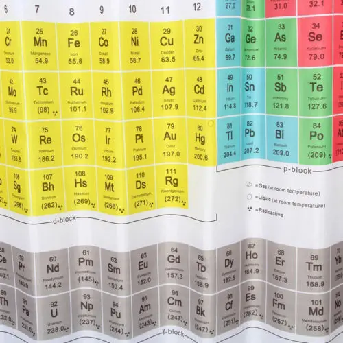 Periodic Table of Elements Bathroom Curtains Waterproof 3D Print Shower Curtain White Fabric Curtain For The Bath