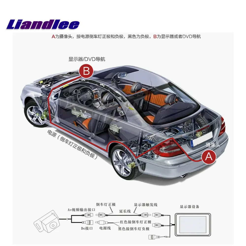 For Honda Fit Hatchback 2008 2009 - 2013 2014 2015-2020 Car Reverse Backup Parking Camera Integrated OEM HD CCD CAM Accessories