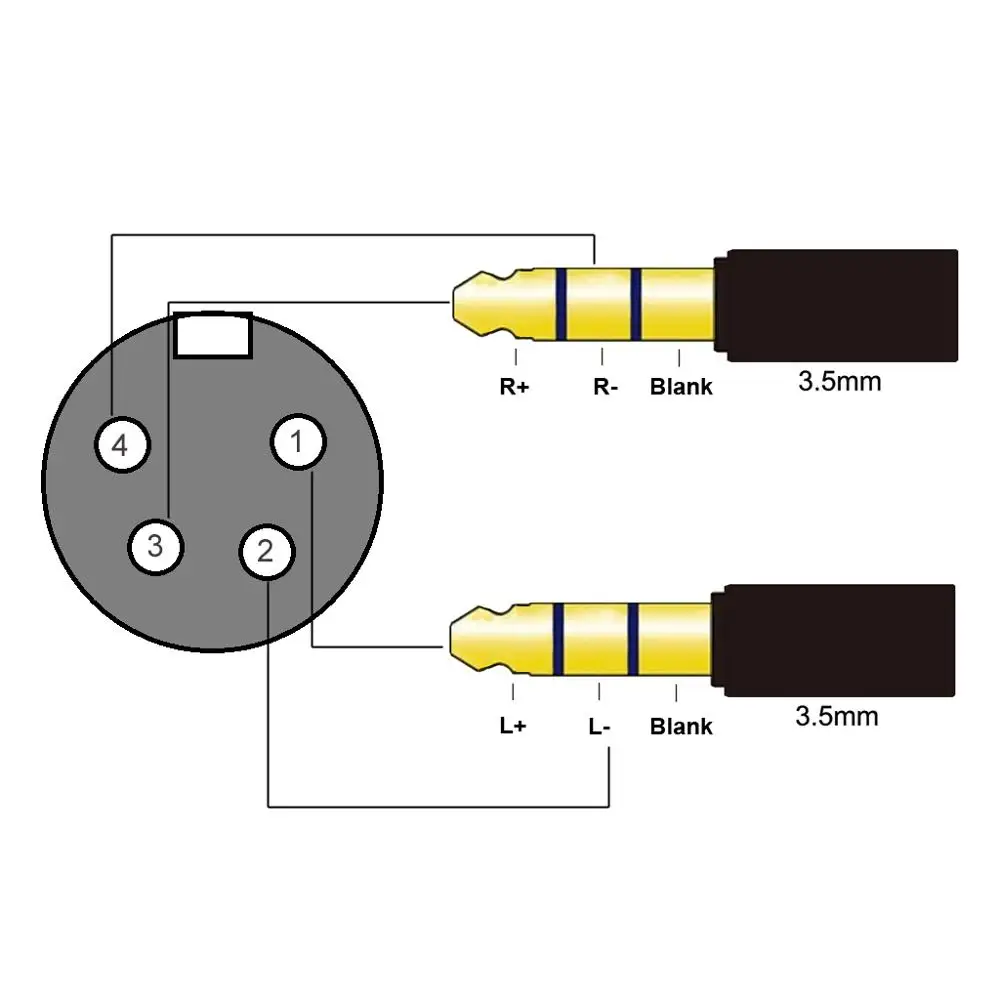 2x3.5mm 4 핀 XLR 여성 밸런스드 헤드폰 오디오 8 코어 실버 도금 어댑터 케이블 15CM PHA-3 [둘 다 3.5mm 균형]