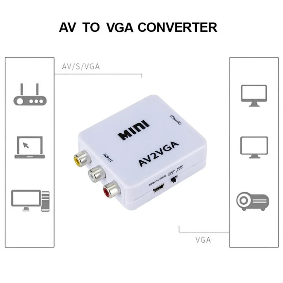 GRWIBEOU 1080P Mini Video Convertor RCA AV to VGA Video Converter Conversor with 3.5mm Audio AV2VGA / CVBS + Audio to HDTV PC