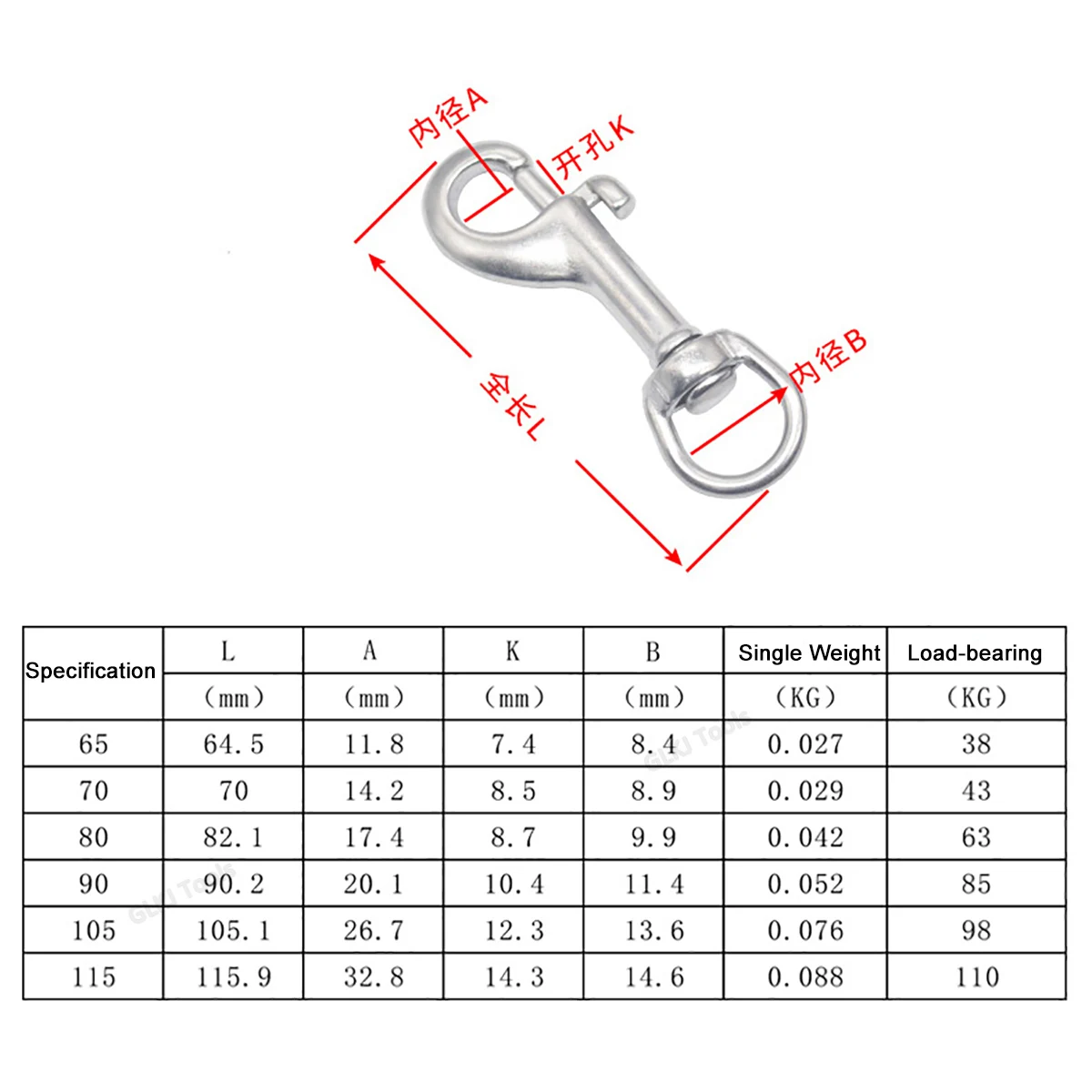 1 stücke 304 Edelstahl Karabiner Clip Swivel Trigger Hund Schnalle Schlüsselring KeyHook Beibehaltung Ring 65mm 70mm 80mm 90mm 105mm 115mm