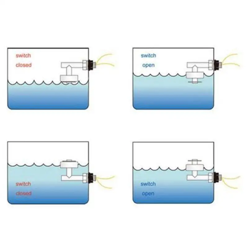 Sensore di livello dell\'acqua interruttore a galleggiante ad angolo retto in PP bianco rileva il livello del liquido nuovo trasporto di goccia