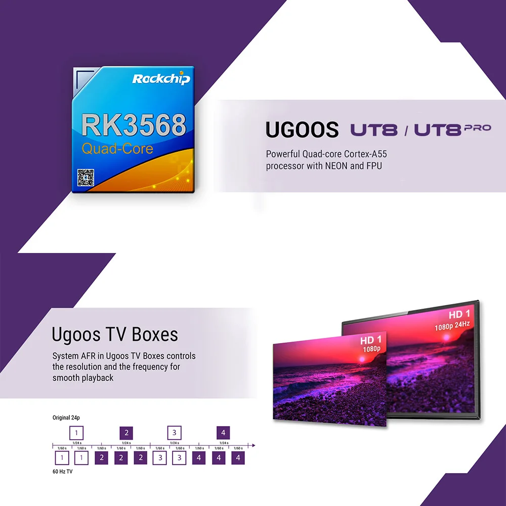 Приставка Смарт-ТВ UGOOS UT8 PRO, Android 11, DDR4, 8 + 64/32 ГБ, 2022 м, 4K, UT8 4GB 32GB RK3568 WiFi6 1000M 4K Media Player BT Voice Remote