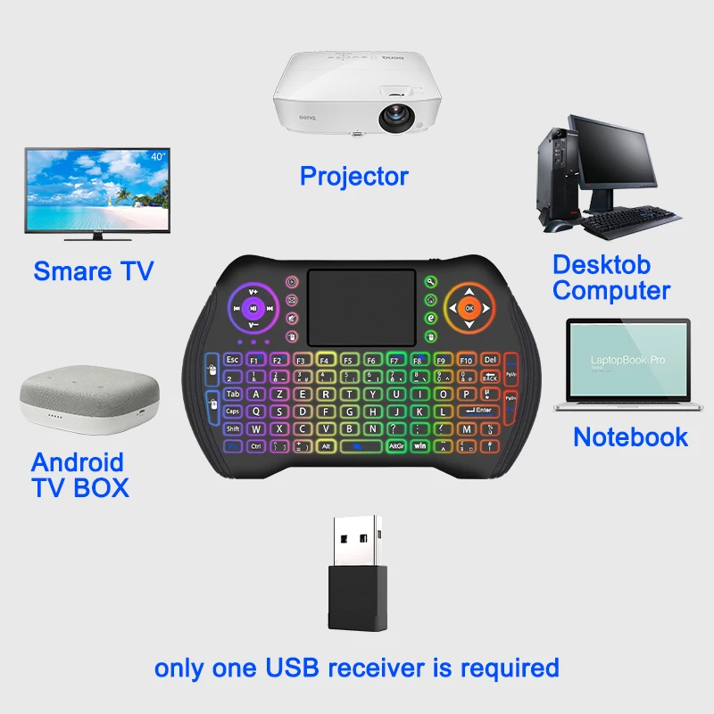 Bezprzewodowa klawiatura kolor 2.4GHz Mini bezprzewodowa klawiatura z podświetleniem francuski Air Mouse Touchpad do trzymania TV, pudełko Mini PC18