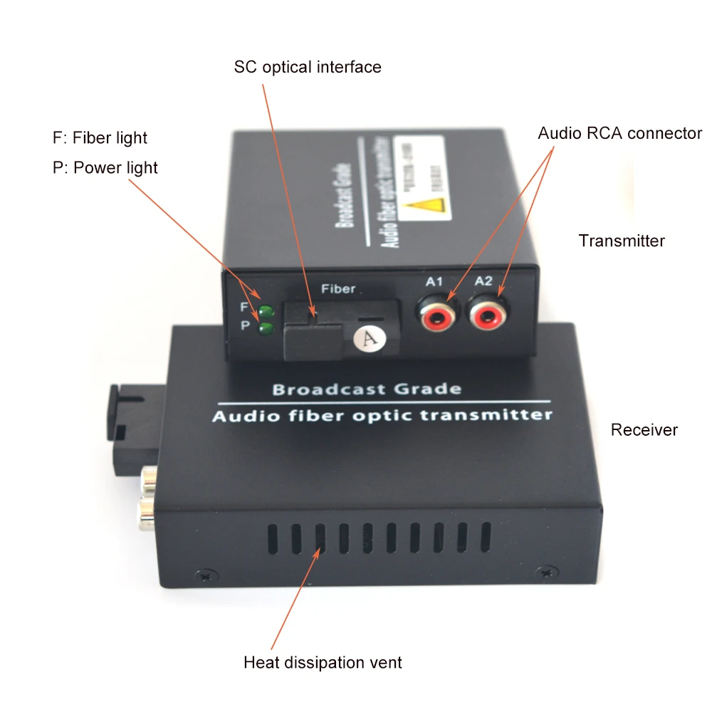 2 Channels Audio Over Fiber Optic Media Converters - Singlmode Fiber Up 20Km Multimode 500M for Broadcasting Intercom System