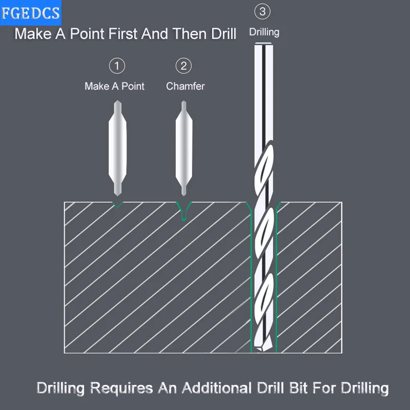 HRC58° Tungsten Steel Center Drills 60 Degree Carbide Spot Drill  0.4 0.5 1  2.0 2.5mm 6mm Double-head Metal Drill Bit CNC Tools