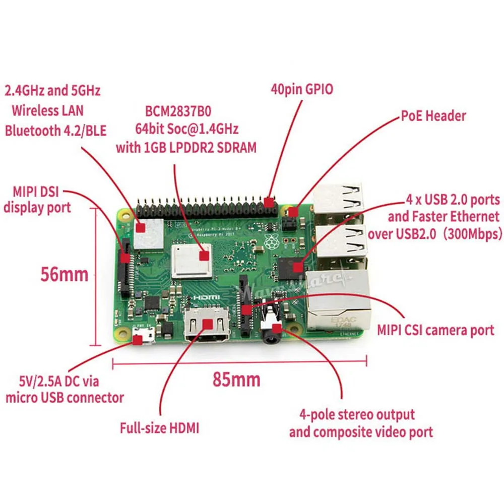 Originele Element14 Raspberry Pi 3 Model B/B + 3B + Plus, de Derde Generatie Pi Een 1.4Ghz 64-Bit Quad-Core Cortex-A53 Cpu