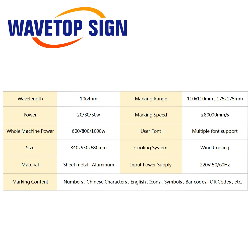 WaveTopSign 1064nm 20w Portable Fiber Laser Marking Machine Marking Range 175x175mm for Metal Stainless Steel