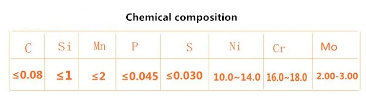 50 Stück-1000 Stück Mini-Kugeln aus massivem 316-Edelstahl 1 1,5 2 2,5 3 4 4,5 5 5,5 6 7 8 9,5 25 10 11 12 13,5 mm Stahlkugeln für Lager – Detail 2