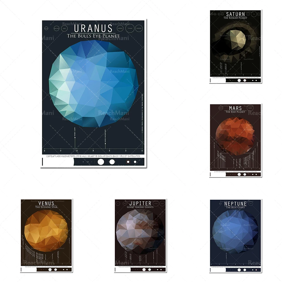 Impression Infogra Diego de Neptune et de sa Lune/Exploration de L'espace Echt und Kalender des Missionen Planétaires // Karte