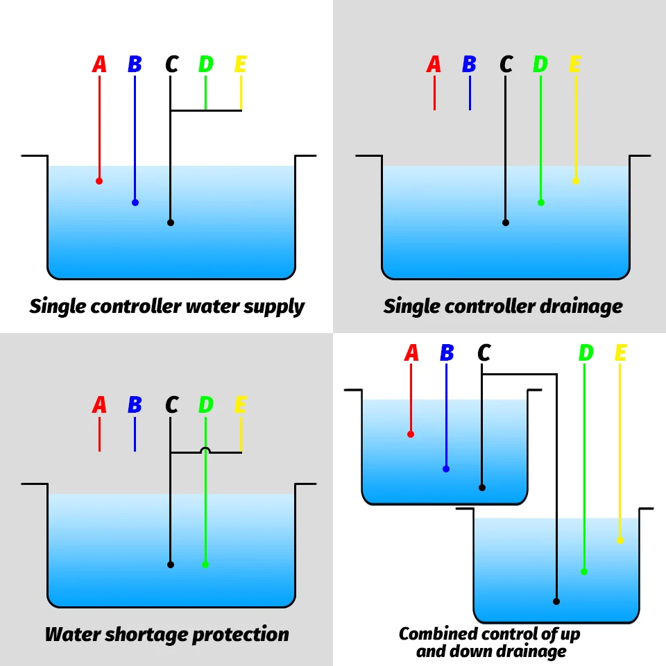 Automatic Water Level Controller Pump Controller Cistern Cistern Automatic Liquid Switch with 3 Probes DF-96A DF-96D DF-96DK