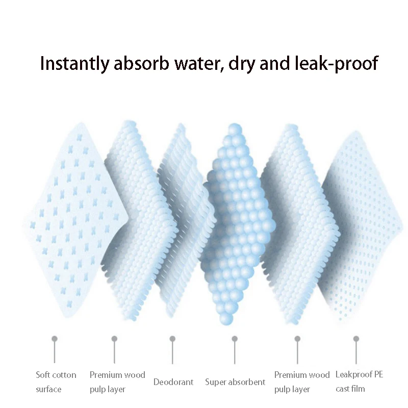 Thumbnail 3 - #48 Top Dog Diapers Picks for Every Budget