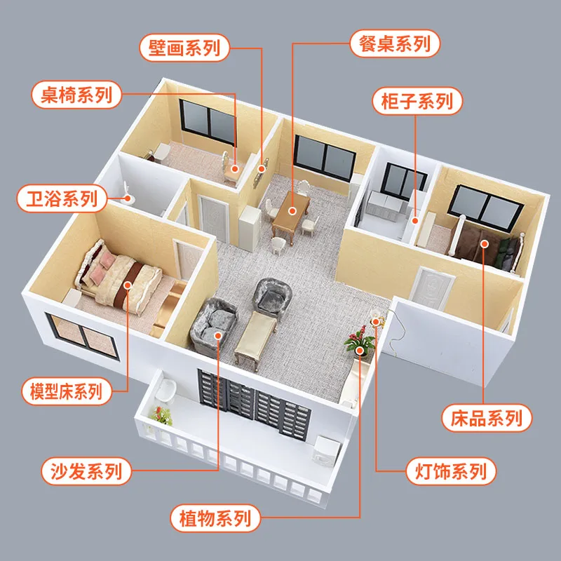 2 sztuk/4 sztuk 1:20 domek dla lalek stół krzesło łóżko szafka miniaturowy dom dekoracja wnętrz meble architektoniczne plastikowe rękodzieło zabawka