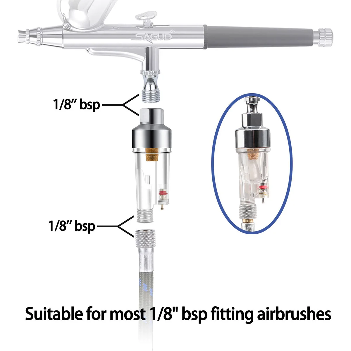 Airbrush Tool In-Line Mini Air Filter and Oil Water Separator with 1/8 Inch Female Threads for Airbrush and Hoses Connect