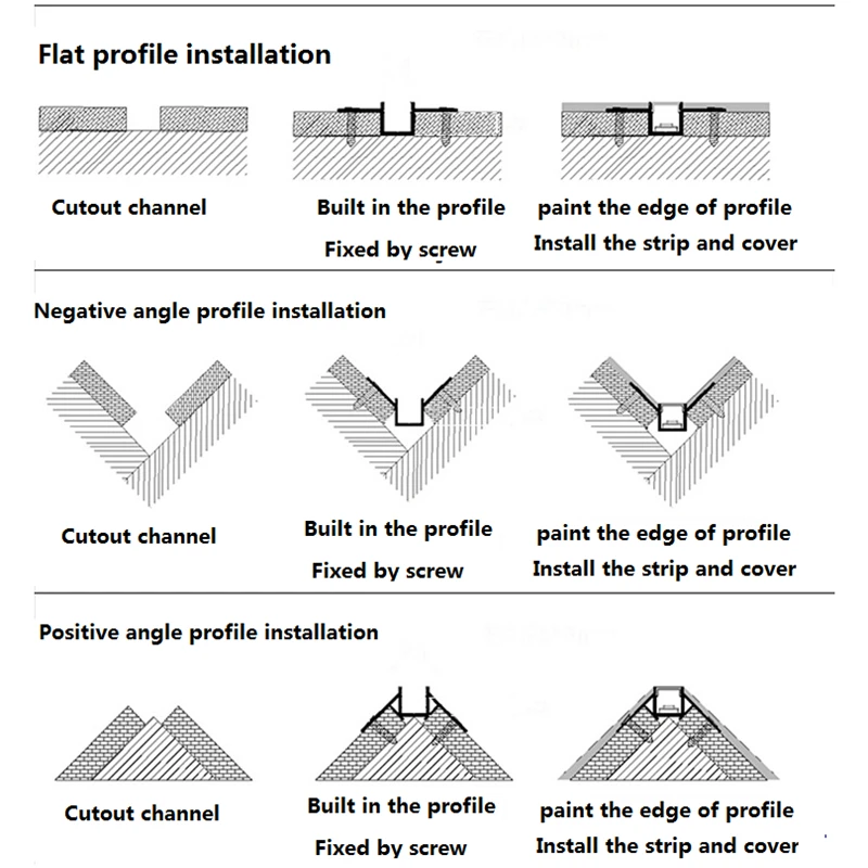 Imagem -06 - Emplastro Trimless do Drywall de 2m 66ft Recessed Perfil de Alumínio do Pwb de 12 mm Canal Positivo Negativo da Linha da Tira da Borda da Parede 530 Peças do