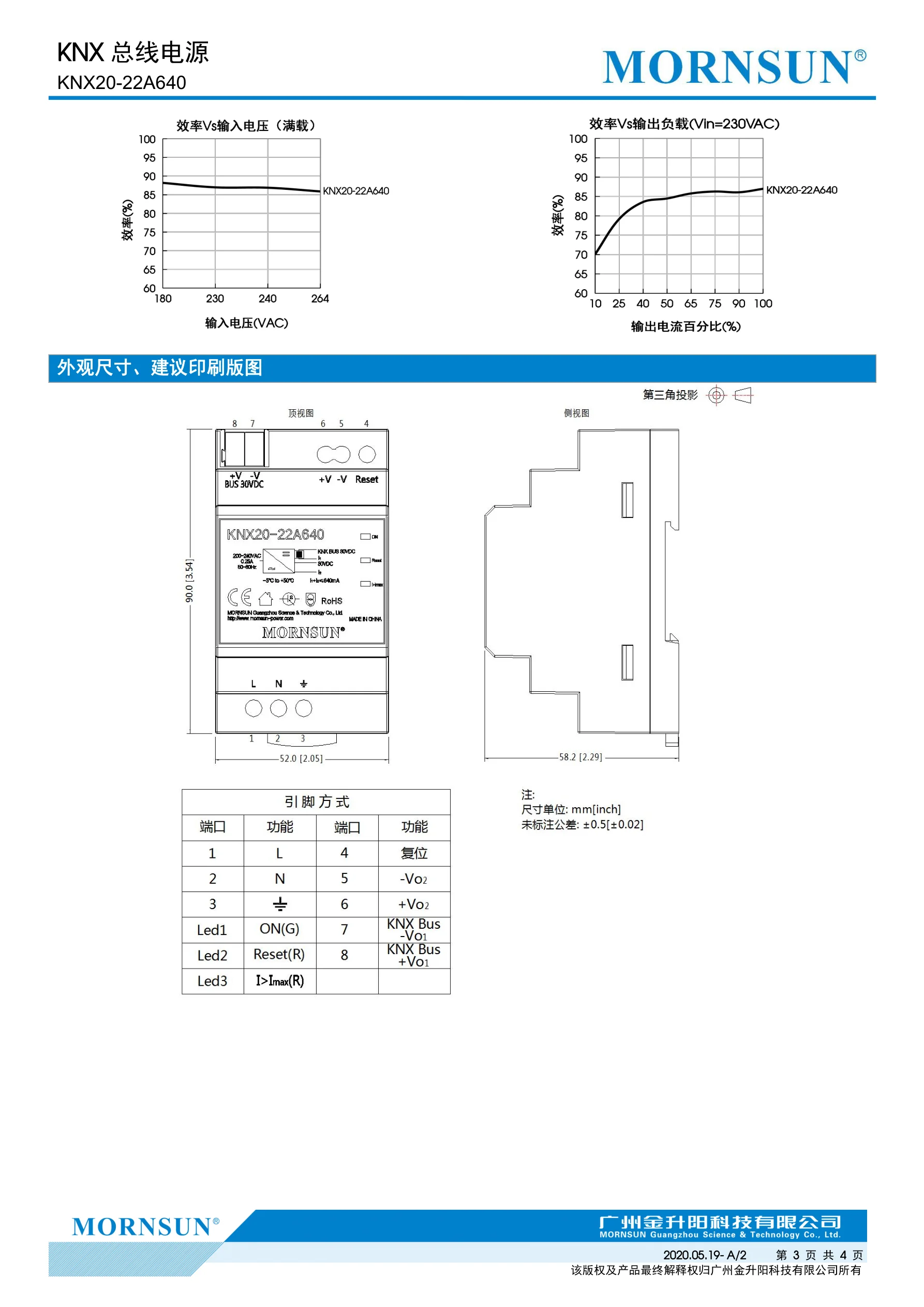 Fuente de alimentación de Bus KNX KNX20-22A640, AC-DC, 19,2 W, 30V, 640mA, 4KV, aislado