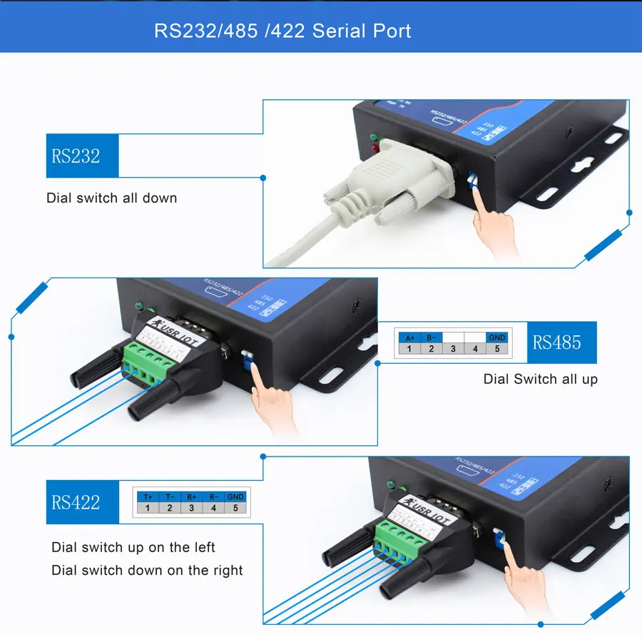 USR-N510 porta seriale industriale RS232 RS422 RS485 a Ethernet TCP/ip server server server supporto Modbus RTU a Modbus TCP