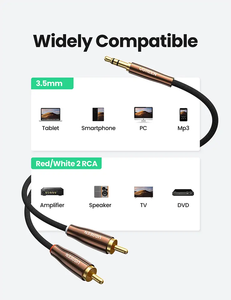 كابل UGREEN RCA 2RCA إلى 3.5 ملم مرحبا فاي نايلون مضفر RCA إلى كابل الصوت AUX ل DJ المراقب المالي المتكلم تيرنتابل التلفزيون سيارة ستيريو - 3