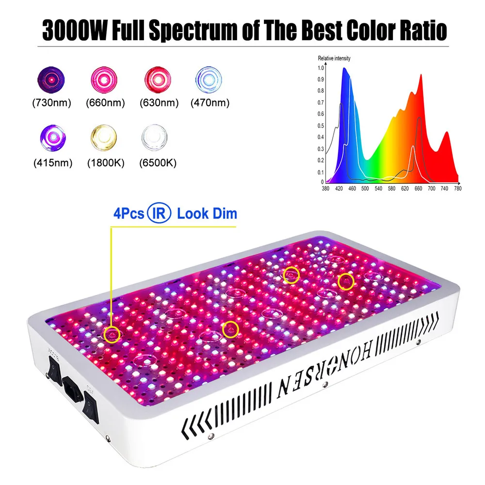 Imagem -03 - Lâmpada Led de 3000w para Cultivo Indoor e Hidropônico Vegetação e Floração 10w Led 300 Peças