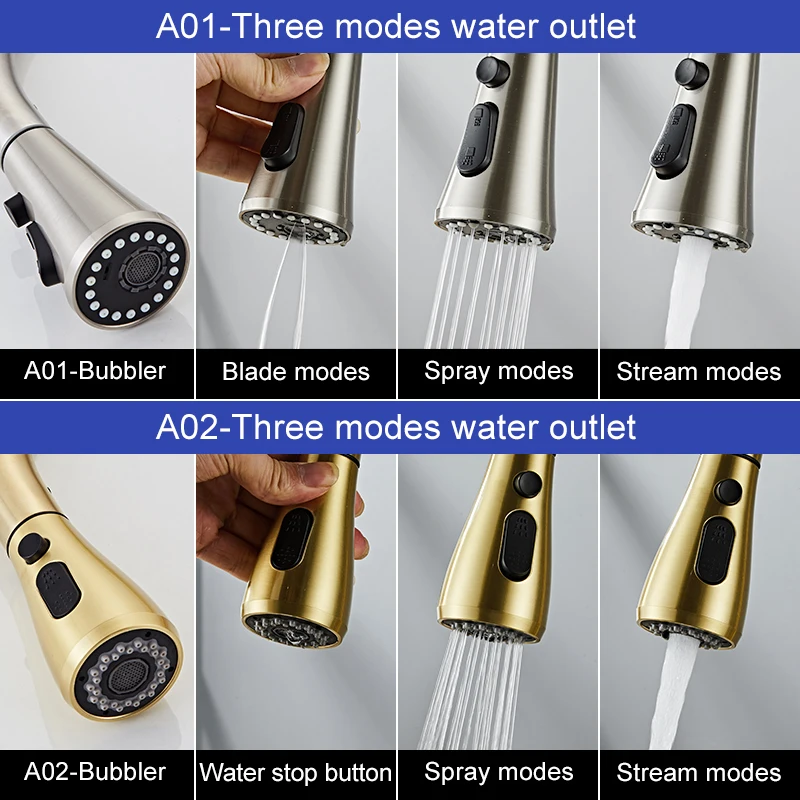 MOLI Sensor Smart Kitchen Faucets PUll Out 304 Stainless Steel Smart Induction Touchless Control Water Sink Faucet Mixer Tap