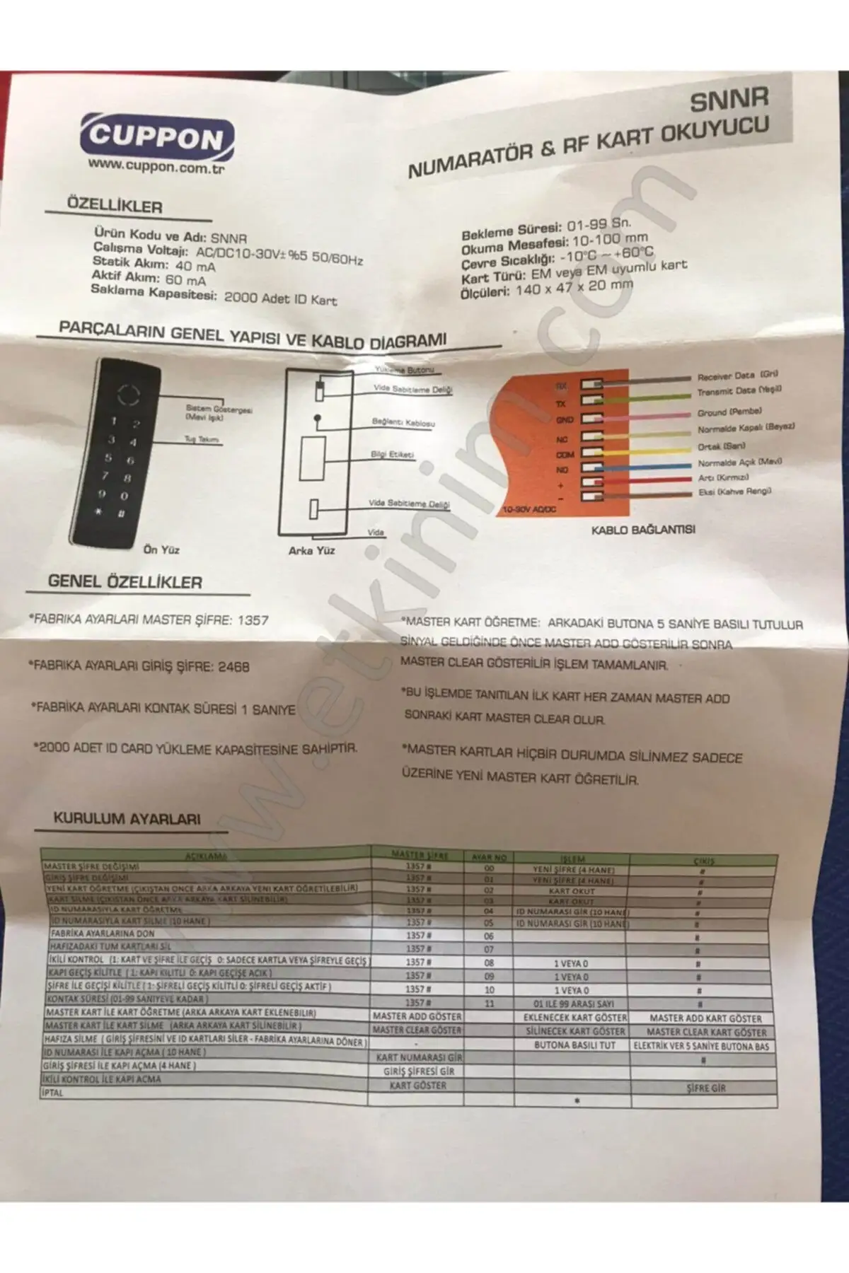 Snnr licznik i czytnik kart Rf