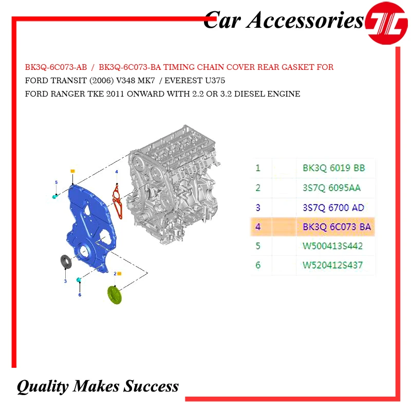 Gasket Timing Chain Cover BK3Q-6C073-BA For Ford Ranger Mk3 TKE 2011 Everest U375 Transit V348 Mk7 Diesel Engine Auto Parts JMC