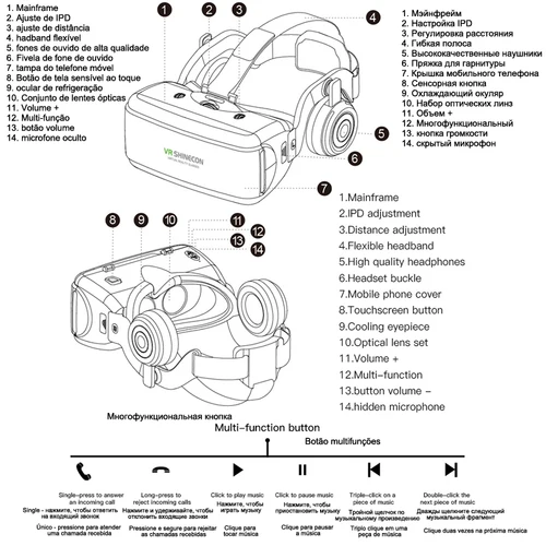 Imagen 2 del producto Casco VR Shinecon, gafas 3D de realidad Virtual para teléfono inteligente, auriculares, binoculares, videojuego, lente Wirth