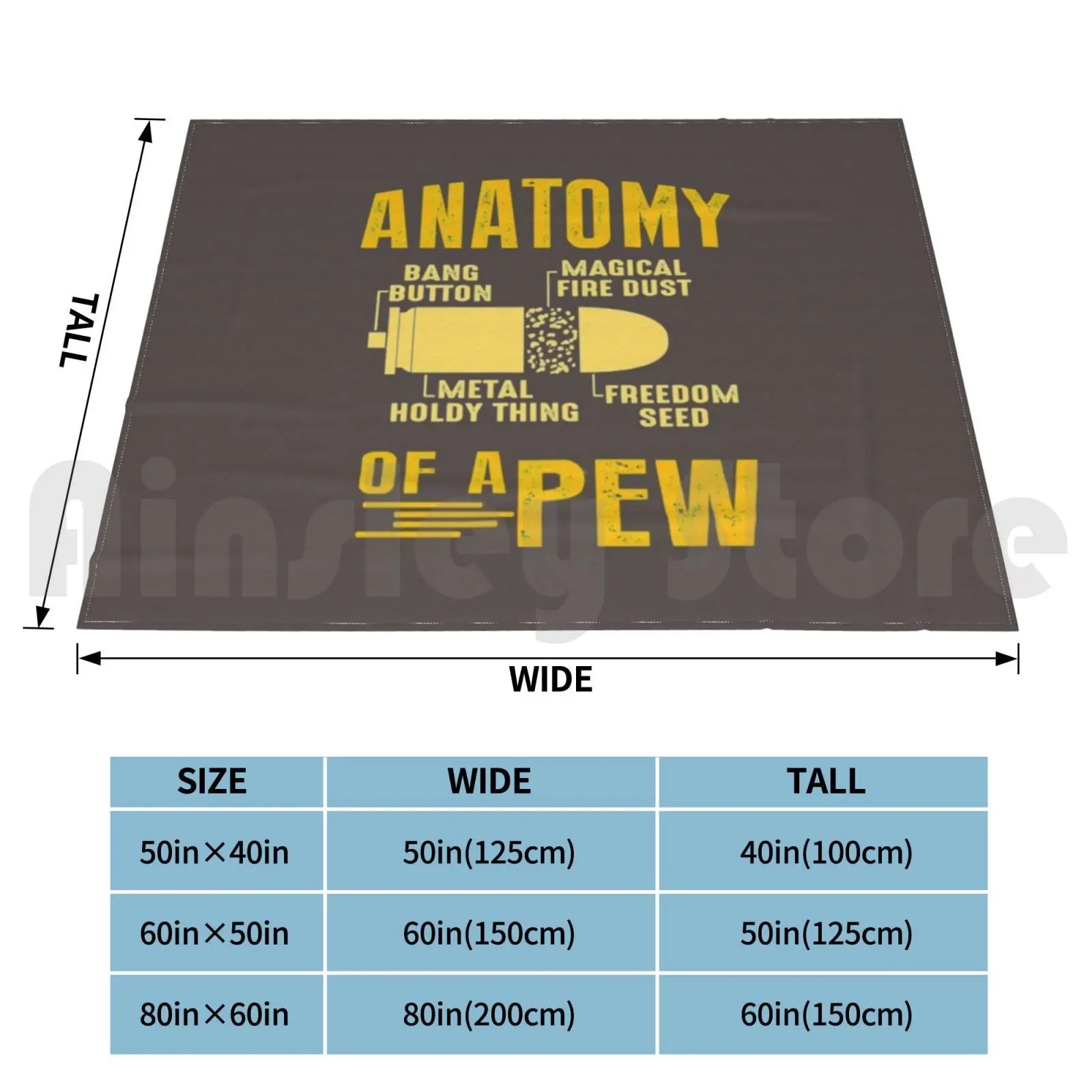Anatomy Of A Blanket Fashion Custom Anatomy Of A