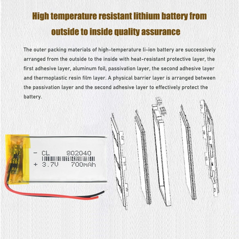 3.7V 802040 LI POLYMERแบตเตอรี่ลิเธียมPCB Chargeป้องกันLipo Li-Polymer 700mAh CEL