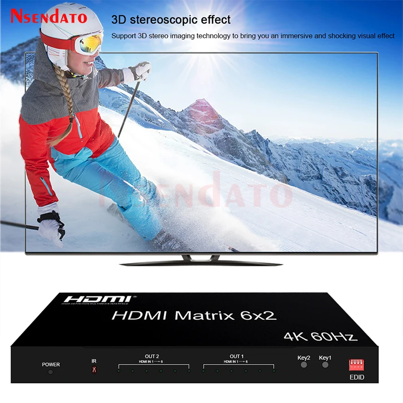 Nsendato (s1414 dvb t2 сайт) купить от 464,00 руб. Аксессуары и запчасти на 1rub.ru